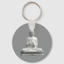 Search for buddha round keychains Modern