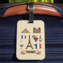 Search for icons travel accessories Paris