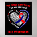 Search for for stroke awareness posters Chd awareness month