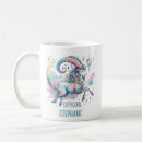 Search for name birthday mugs Astrology