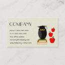 Recherche de retour cartes visite Pomme