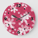 Recherche de bouches horloges Abstrait