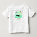 Recherche de réservation tshirts Pour enfants