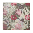 Recherche de bouquet rose carreaux Aquarelle