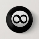 Recherche de boules badges Humour