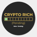 Search for traders stickers Finance