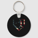 Search for legacy keychains America vibes