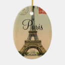 Recherche de tour eiffel vintage ornements Cru