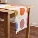 Search for 70s table runners Abstract