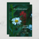 Search for inexpensive birthday invitations Floral