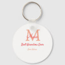 Search for grandmothers keychains Best grandma ever