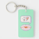 Search for emojis keychains Aesthetic