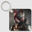 Search for comic character keychains Avengers