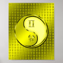 Search for twins birthday posters Horoscope
