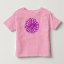 Search for african daisy clothing Flower