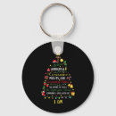 Search for sh keychains Christmas tree
