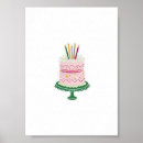 Search for happy birthday cake posters Colourful