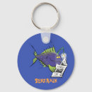 Search for angler keychains Ocean