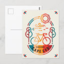 Recherche de le cap cartes postales Rétro