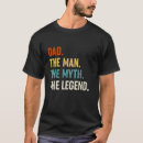Recherche de f tshirts Papa