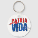 Search for y keychains Patria y vida