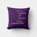 Recherche de corps du christ Bible