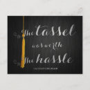 Recherche de dispute cartes postales Université