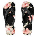 Search for denim sandals Abstract