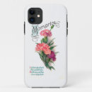 Search for pink carnation iphone cases Vintage