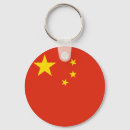 Recherche de chine porteclés Drapeau