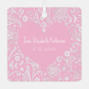 Search for its a girl ornaments Baby girl