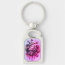 Search for bleeding keychains Blood