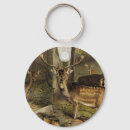 Search for deer hunting keychains Antlers