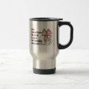Search for motocross travel mugs Dirt
