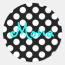 Search for aqua polka dot stickers Pattern