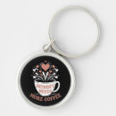 Search for best mummy keychains Mom