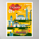 Search for taiwan travel posters Vintage