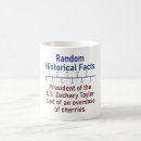 Search for us presidents mugs History