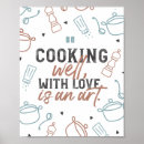 Recherche de décor de cuisine posters Motivation