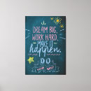 Search for work canvas prints Home