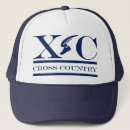 Search for marathon runner hats Track