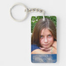 Search for condolences keychains Funeral