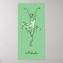 Recherche de de ballet art Dessin