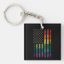 Search for rainbow pride flag keychains Month