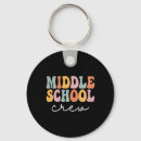 Search for middle keychains School