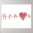 Search for ekg posters Heart