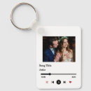 Search for engagement rectangular keychains Couple