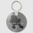 Search for poodle keychains Puppies