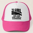 Recherche de charg casquettes Pour elle