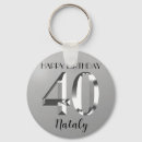 Search for forty keychains Party